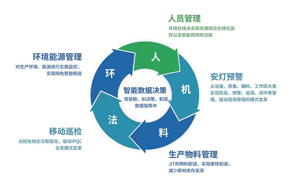 豪门国际官网-不凡成就非凡,相信品牌力量