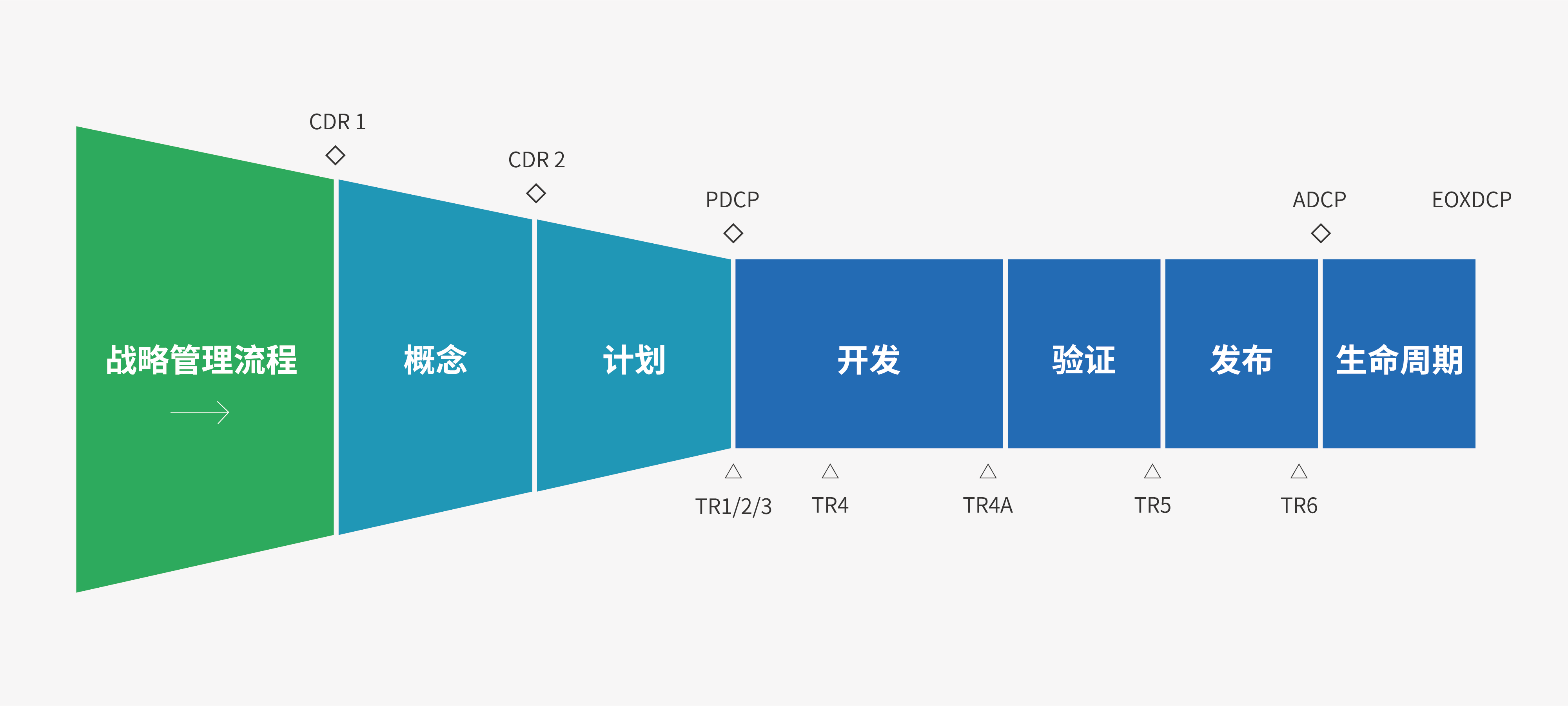 豪门国际官网-不凡成就非凡,相信品牌力量
