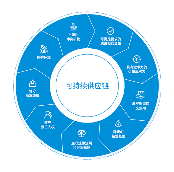 豪门国际官网-不凡成就非凡,相信品牌力量