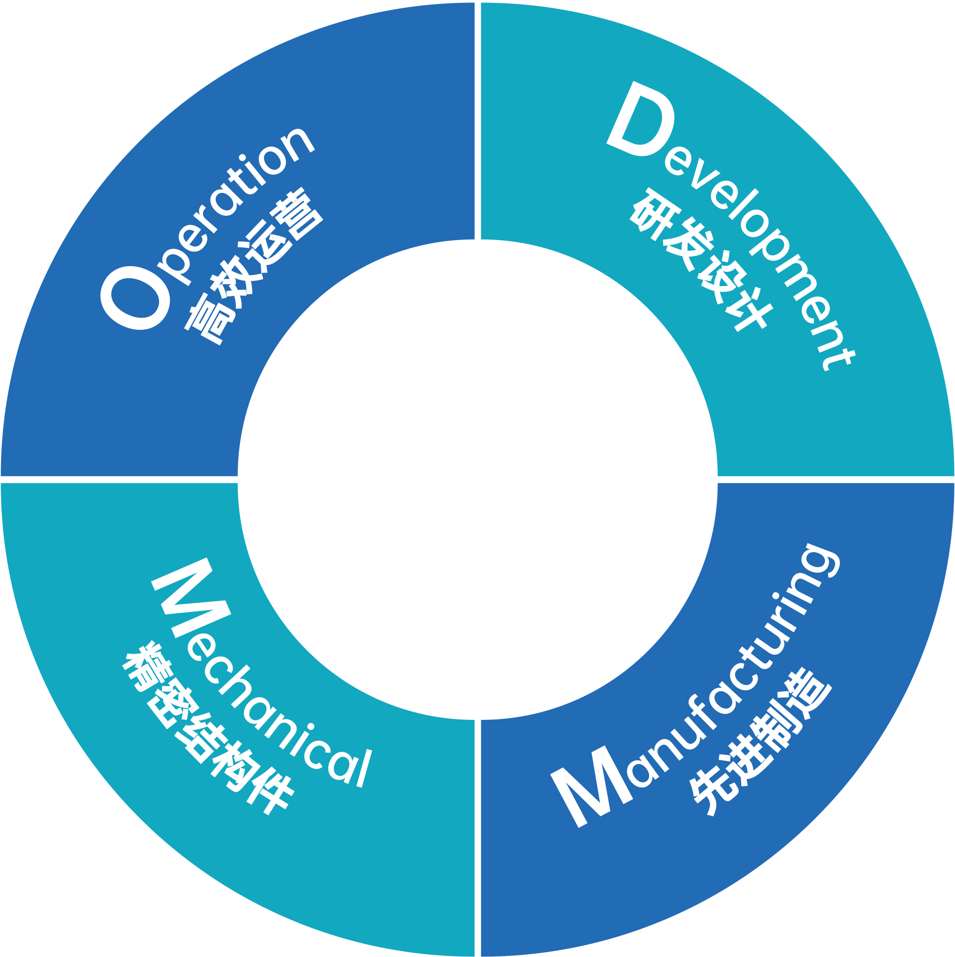 豪门国际官网-不凡成就非凡,相信品牌力量